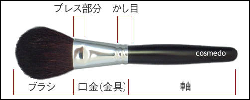 �ᥤ���֥饷����̾��